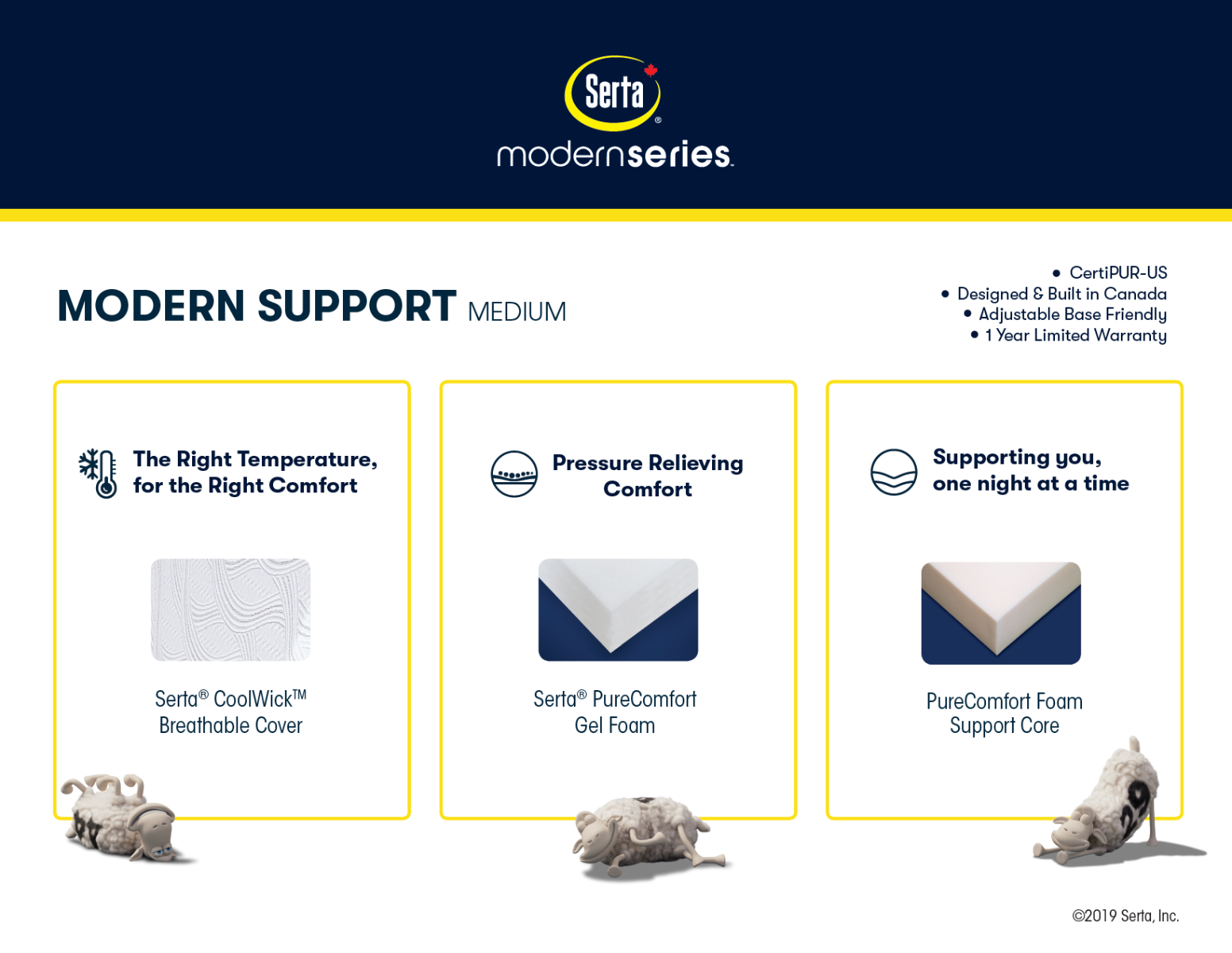 Serta Modern Support Medium- Firm Gel Foam Mattress Spec