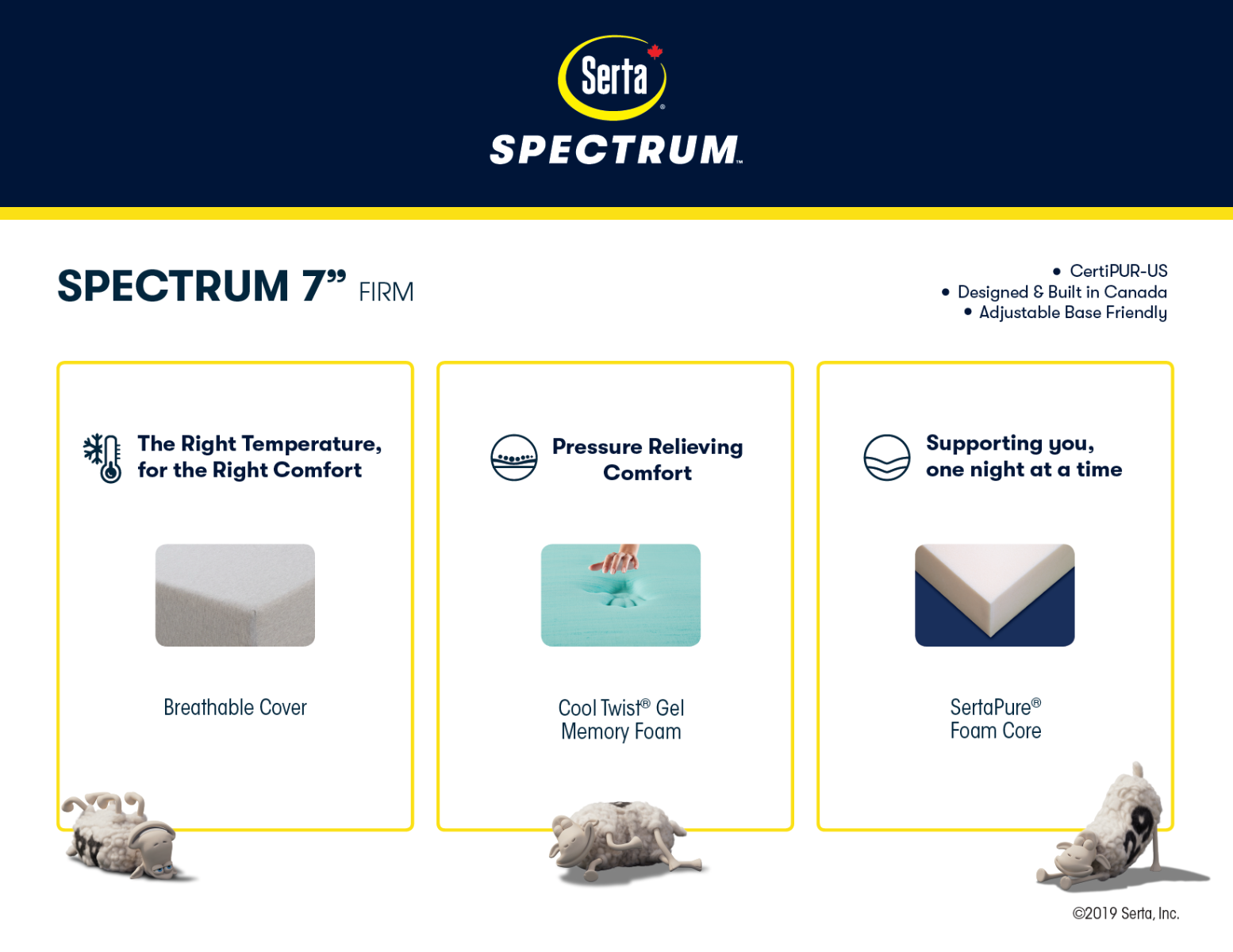 Serta Spectrum 7 Firm Memory Foam Mattress In A Box Spec