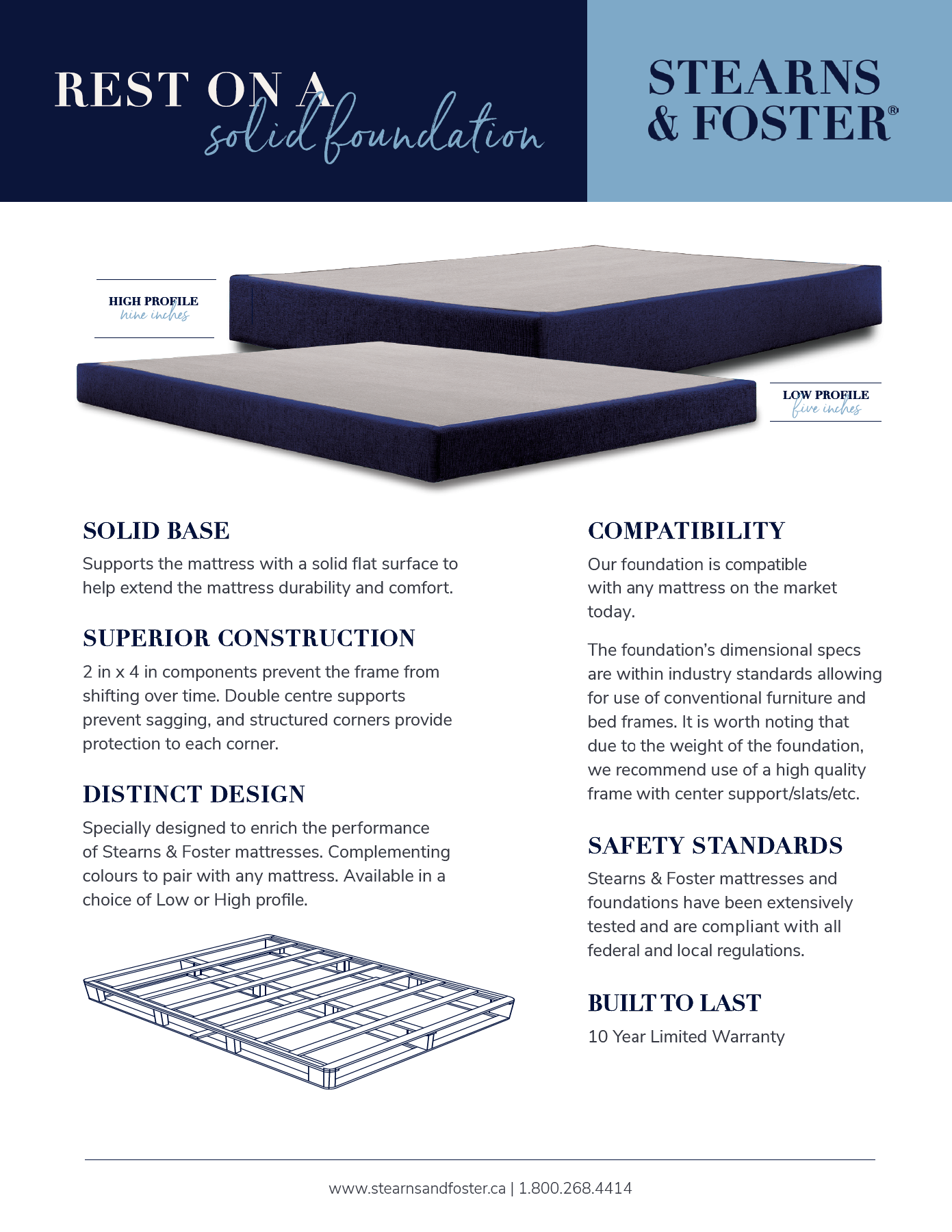 Stearns Foster Boxspring Spec Card