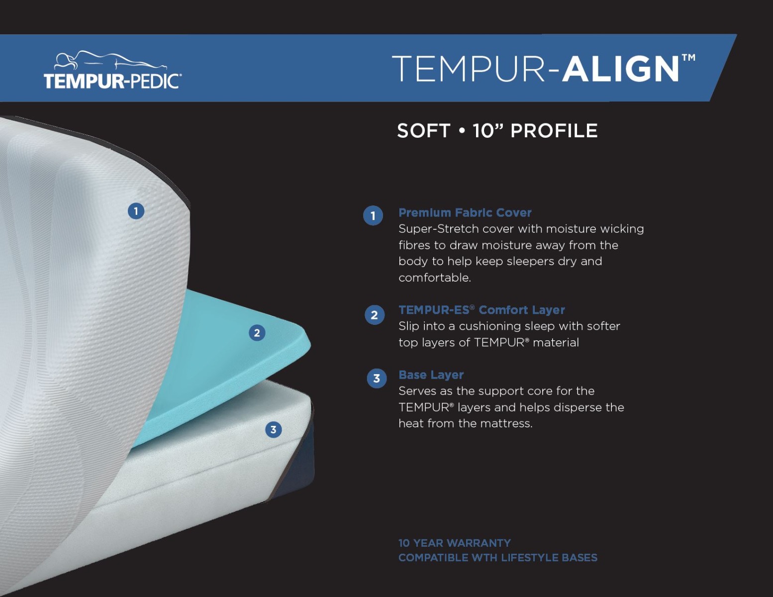 Tempur-pedic Tempur-Align Soft Memory Foam Mattress Details