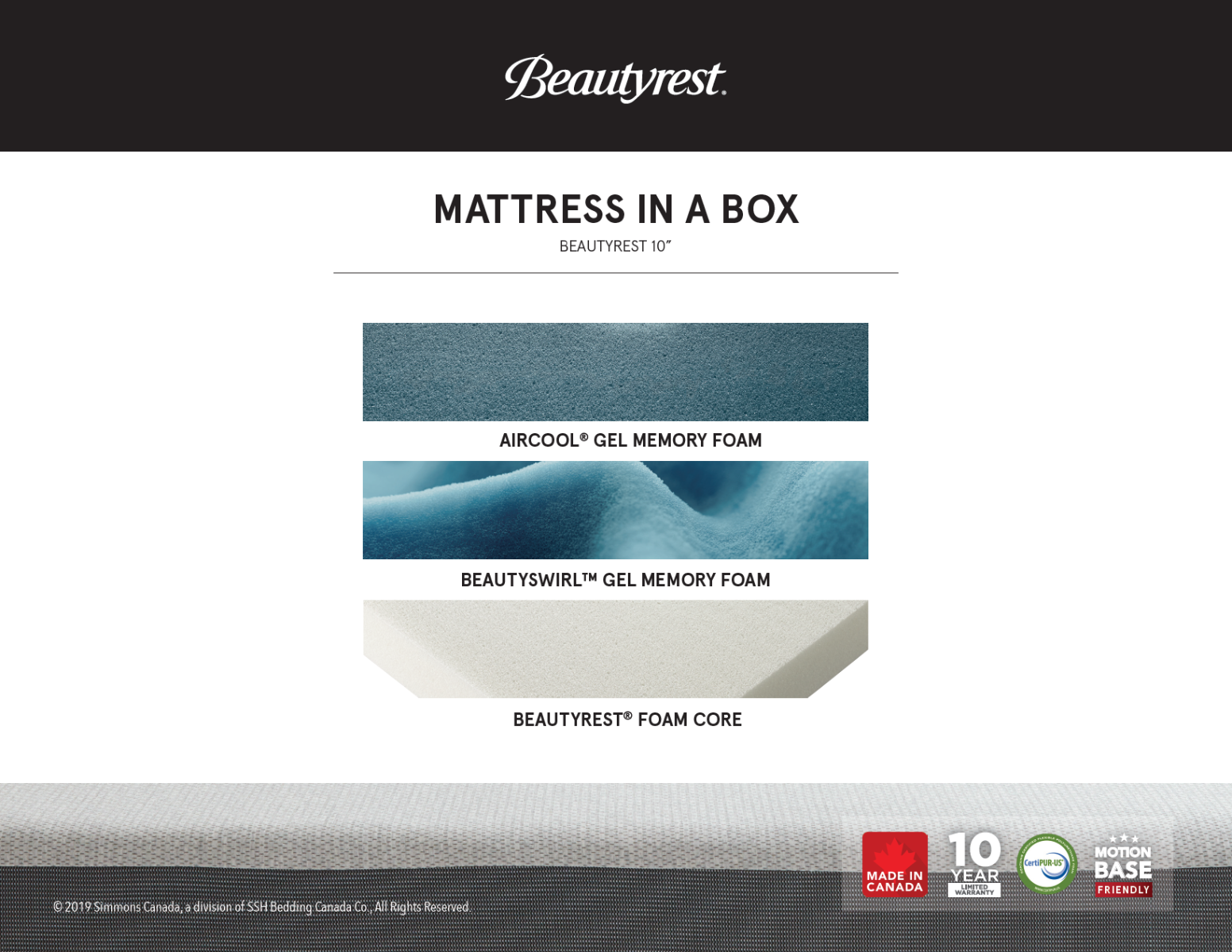 simmons beautyrest mattress in a box spec cards 10