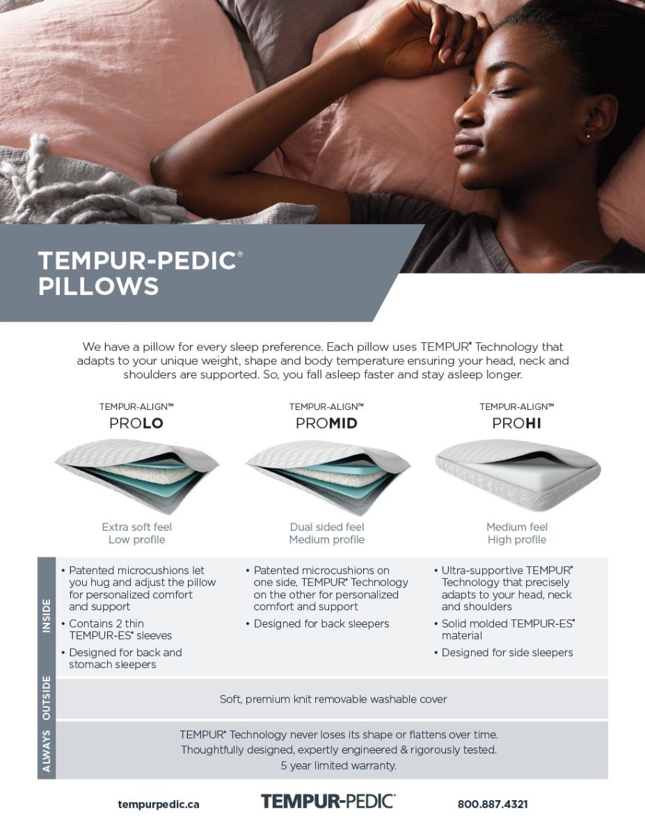 At Tempur-Pedic designing the perfect pillow is a labour of love. Our range is extensive because people come in so many different shapes and sizes. A good pillow is the essential complement to a good mattress. It gives your head and neck the support they need and keeps them in a comfortable position throughout the night. We also know that different feels and styles suit different sleep positions. It’s so important that you pick the pillow just right for you.